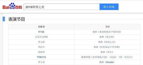 吃瓜的呱呱呱,揭秘吃瓜群众的欢乐盛宴